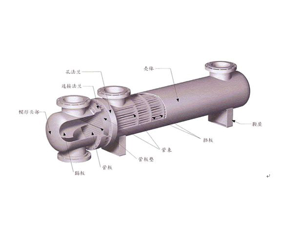 煙台冷卻器